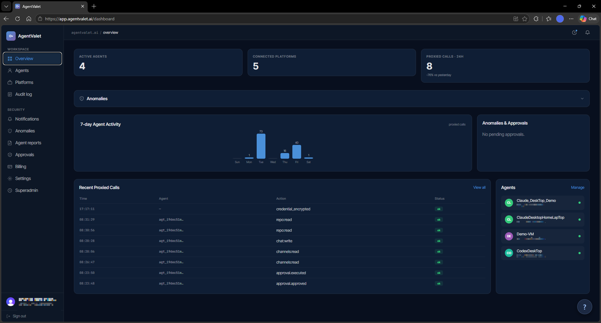 AgentValet dashboard overview